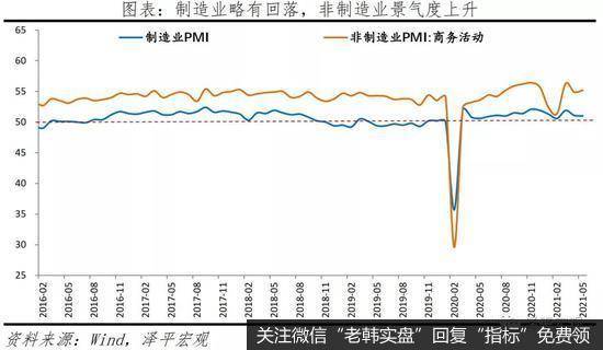 任泽平<a href='/renzheping/361665.html'>股市</a>最新相关消息：经济放缓 新出口订单下滑1