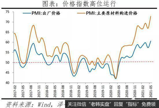 任泽平股市最新相关消息：经济放缓 新出口订单下滑8