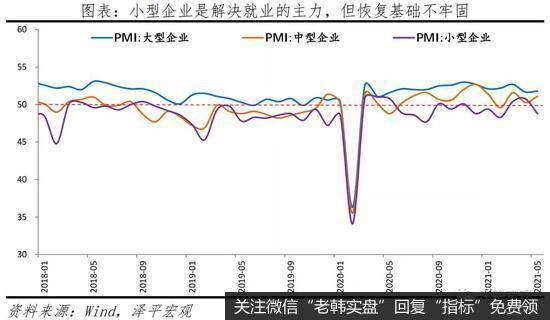 任泽平股市最新相关消息：经济放缓 新出口订单下滑10