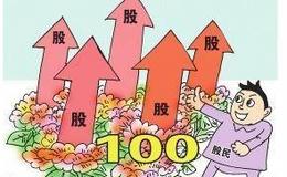 淘气天尊：市场没有出现风险前的操作策略！