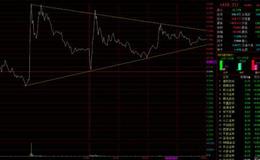 游资不朽哥：不成功便成仁