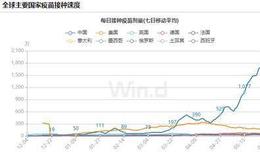 [李大霄最新股市评论]缓慢上涨，是好事
