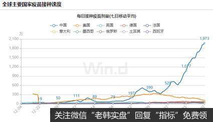 [<a href='/lidaxiao/'>李大霄</a>最新股市评论]缓慢上涨，是好事