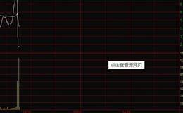 自我暗示的方法、潜能释放练习法要点概述