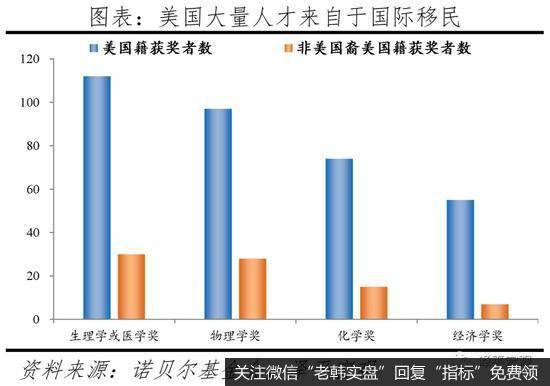 任泽平股市最新相关消息：中国人口大迁移报告：都市圈城市群时代14