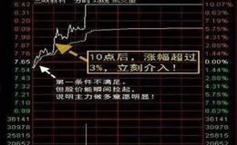 淘气天尊：明后天关注市场会不会破位大跌！