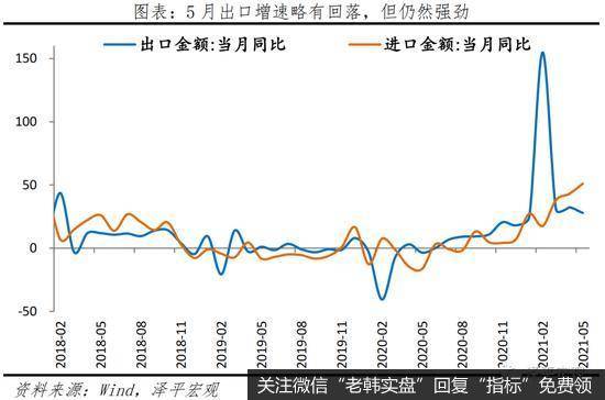 任泽平<a href='/caijunyi/362645.html'>股市</a>最新相关消息：全球疫情和经济大分化1