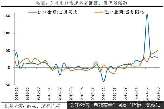 任泽平<a href='/caijunyi/362645.html'>股市</a>最新相关消息：全球疫情和经济大分化1