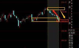 游资不朽哥：如何摆脱散户命运？