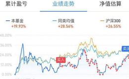 游资不朽哥：全部涨停！