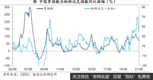 千亿白马也出事