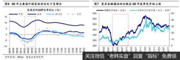 荀玉根最新股市评论:下半年通胀压力有望下降,股票牛市继续a