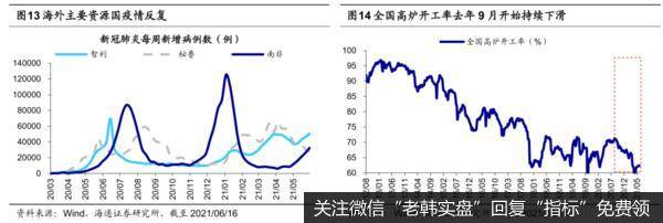 荀玉根最新股市评论:下半年通胀压力有望下降,股票牛市继续e