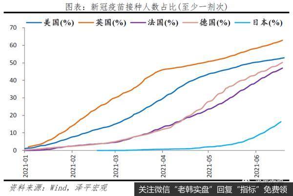 任泽平股市最新相关消息：美联储议息宣告全球流动性拐点到来？6