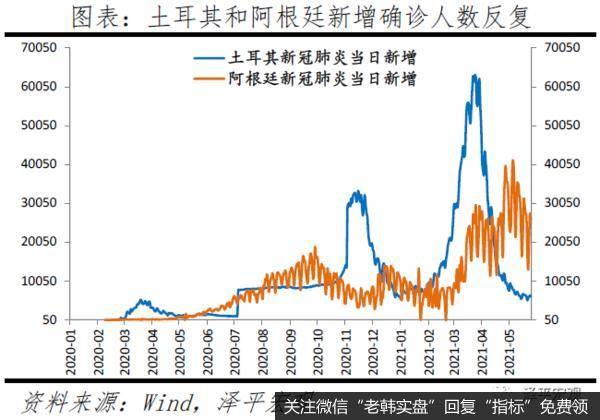 任泽平股市最新相关消息：美联储议息宣告全球流动性拐点到来？14