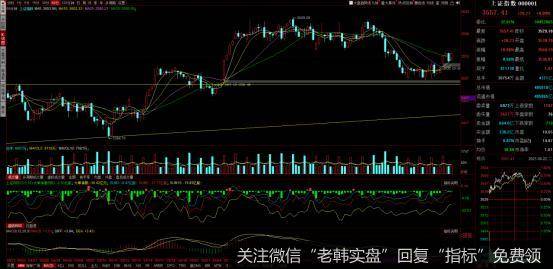 游资不朽哥：重点分析一个好公司！