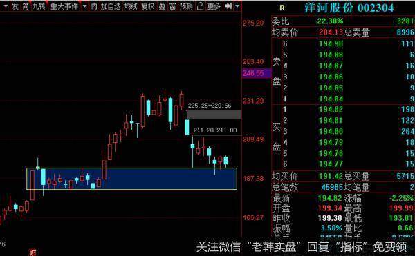 今天再次分析一家好公司