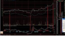 管清友：宏观经济政策和分配政策应当更加有利于穷人