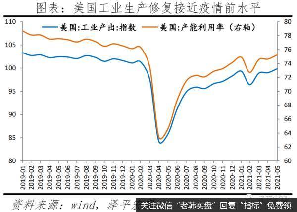 任泽平股市最新相关消息：拜登执政理念及对世界和中国的影响a