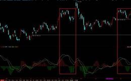 游资不朽哥：7月份作战计划！