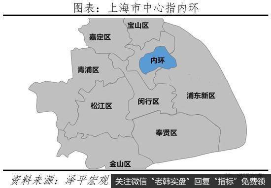 任泽平股市最新相关消息:北上深绝对房价位居世界前列 房价收入比高于纽约伦敦东京1