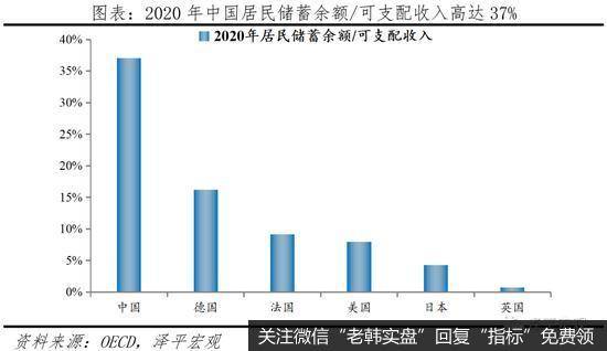 任泽平股市最新相关消息:北上深绝对房价位居世界前列 房价收入比高于纽约伦敦东京12