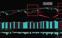 居锦斌最新股市评论：周三大概率将是再度反弹