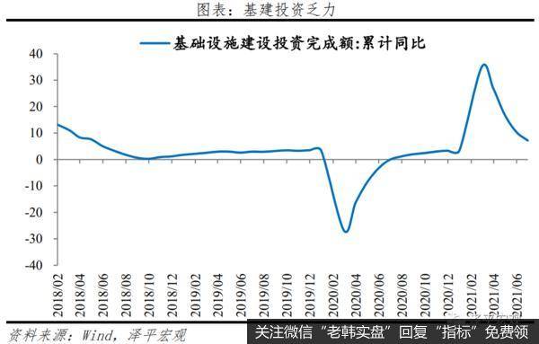 对未来经济下行压力要有估计和准备