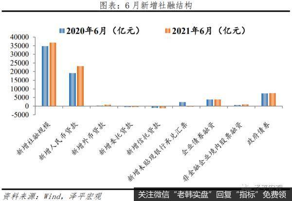 任泽平股市最新相关消息