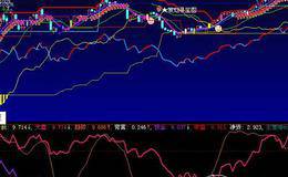 盘中及其运行状态解析