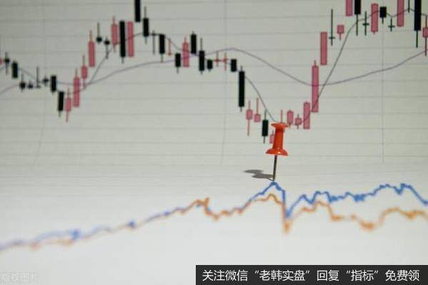 股市助力未来中国经济重点