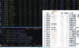 对兰太实业：选股思路-相关链接-实战心得的分析 
