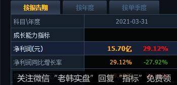 游资不朽哥：