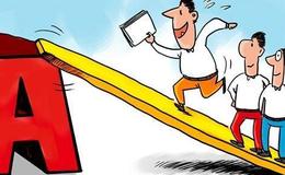 冯矿伟：趋势破位