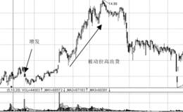 主力拉高边出货时的量价分析