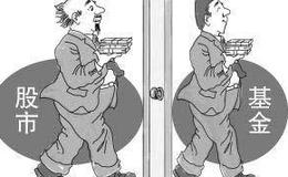 管清友：碳中和 藏着一场资本大局