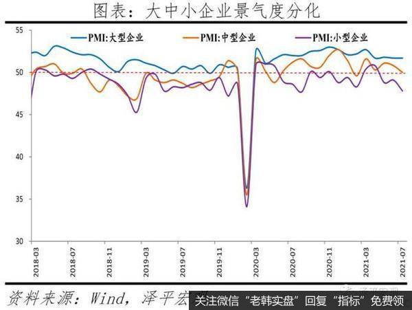 任泽平股市最新相关消息：730政治局会议传递重大信号 大宗商品价格高点临近2