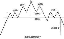 花荣：8月份应该怎么玩？