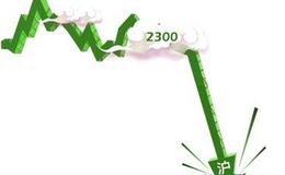 管清友：冒险的奖赏——氢能源汽车产业深度研究