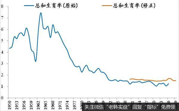 任泽平<a href='/caijunyi/367402.html'>股市</a>最新相关消息：什么是大势？