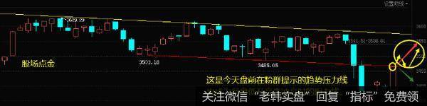 [李正金谈股]高低切换，主力也做短差