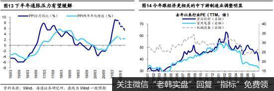 荀玉根最新股市评论：今年行情节奏类似10年先抑后扬 智能制造仍然是第一梯队8