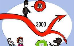 淘气天尊：金融地产能不能带领大盘突破3500点？