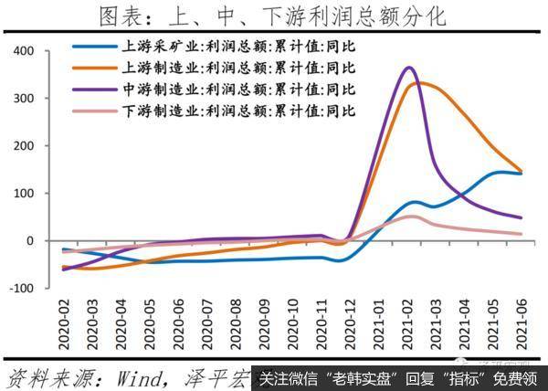 任泽平股市最新相关消息