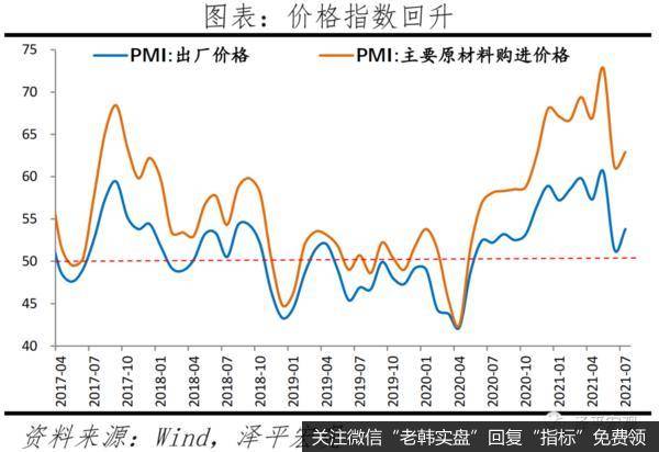 对未来经济下行压力要有估计和准备（2021