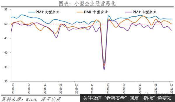 任泽平股市最新相关消息：对未来经济下行压力要有估计和准备（2021