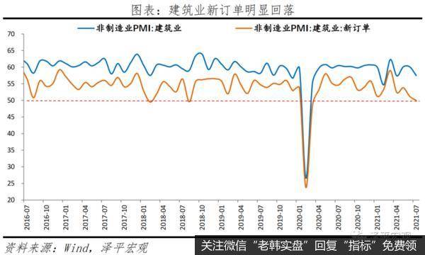 任泽平股市最新相关消息：对未来经济下行压力要有估计和准备（2021