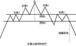 但斌：76岁宗庆后拿基金从业资格，娃哈哈要做私募？然而真相是…