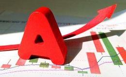 冯矿伟：压力和支撑很明显