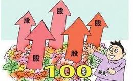 冯矿伟：向上突破的概率大